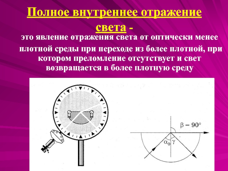 Презентация отражение света 11 класс