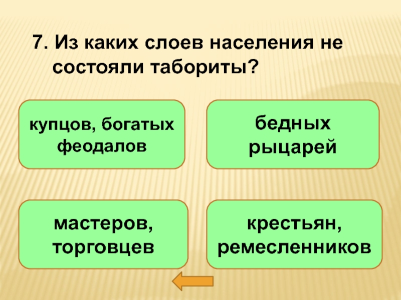 Какие слои населения поддерживали таборитов. Из каких слоев населения не состояли табориты. Слои населения таборитов. Из каких слоев населения состояли табориты. Табориты как слои населения.