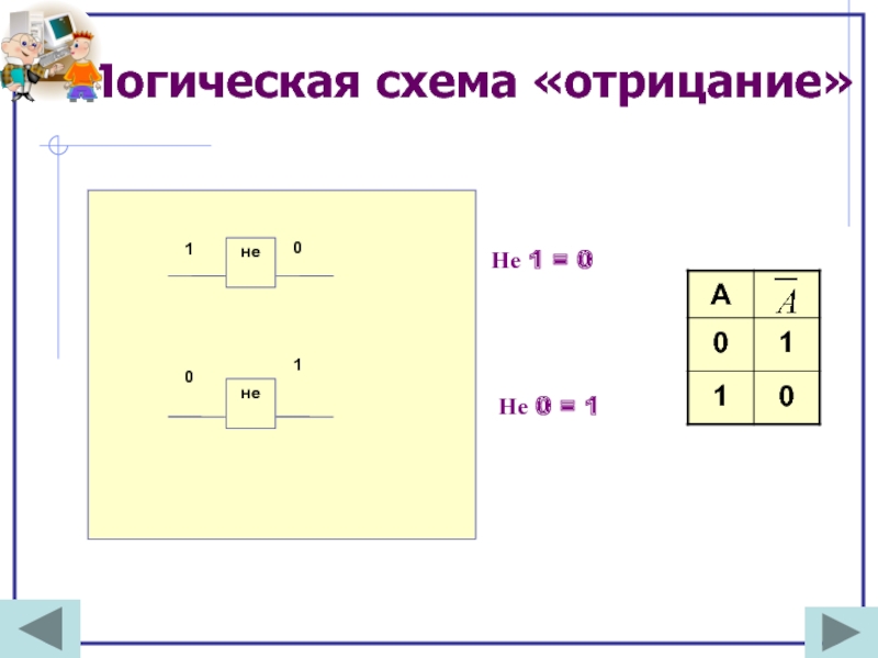 Логические схемы в майнкрафт