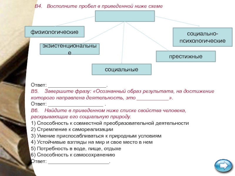 Восполните пробел в приведенной ниже схеме государственная власть в рф