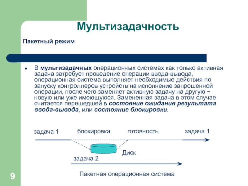 Массовый режим. Пакетный режим операционной системы. Мультизадачность. Понятие мультизадачности в операционной системе. Мультизадачность ОС.