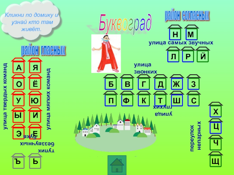 Буквоград. Буквоград и Звукоград для дошкольников. Домики для Буквограда. Плакат Буквоград. Плакат Буквоград для дошкольников.