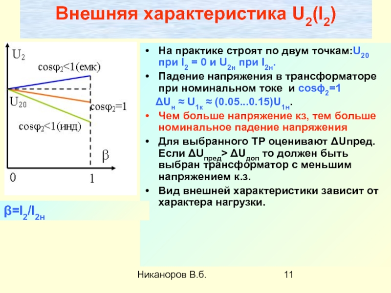 График 2 2 характеристика. Внешняя характеристика u2=f (l2).. Внешнюю характеристику u=f(i). Внешняя характеристика трансформатора. Внешняя характеристика трансформатора напряжения.