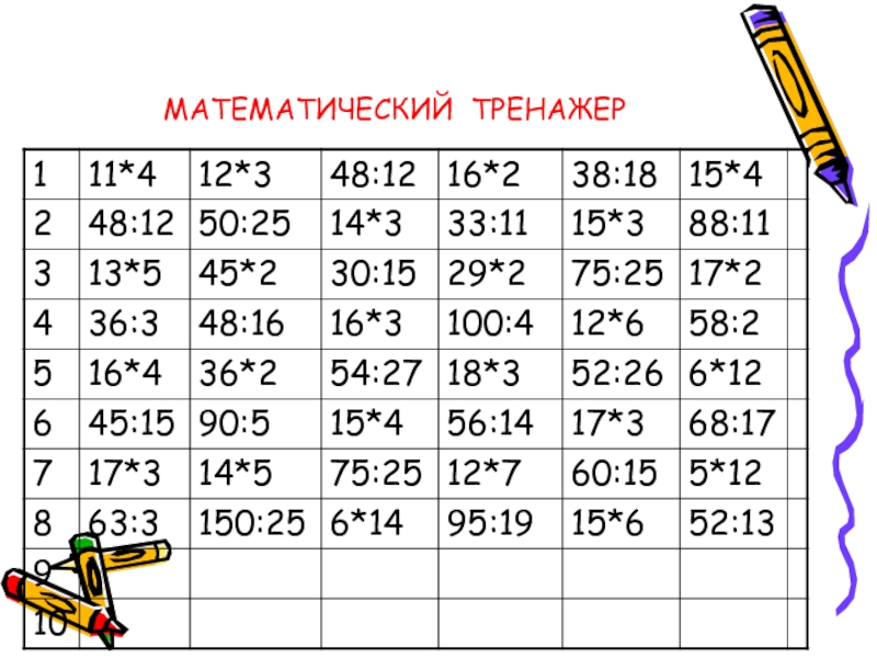 Устный счет 2 класс умножение на 2 презентация