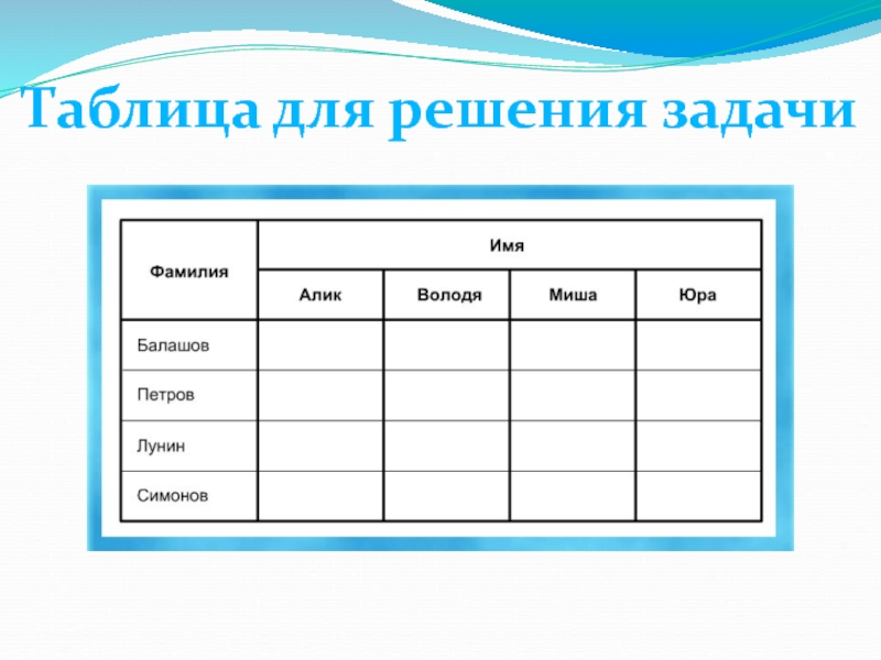 Таблица решений. Таблица. Таблица для решения задач. Задачи на таблицы 5 класс. Темы для таблиц.