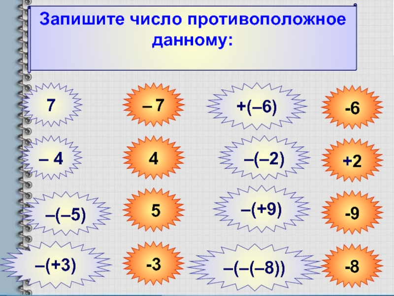 Выбери противоположное число 6 10. Противоположное число 2 2/3. Противоположное число 2. Число противоположное числу 3. Противоположное число 0,5.