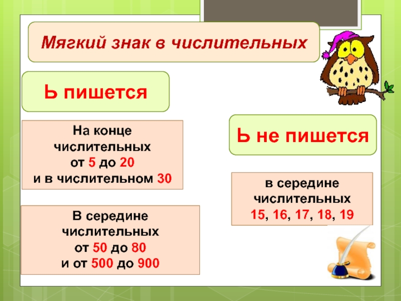 Середина правописание. Правописание мягкого знака в числительных. Мягкий знак на конце и в середине числительных. Мягкий знак в числительных правило. Правило написания мягкого знака в числительных.