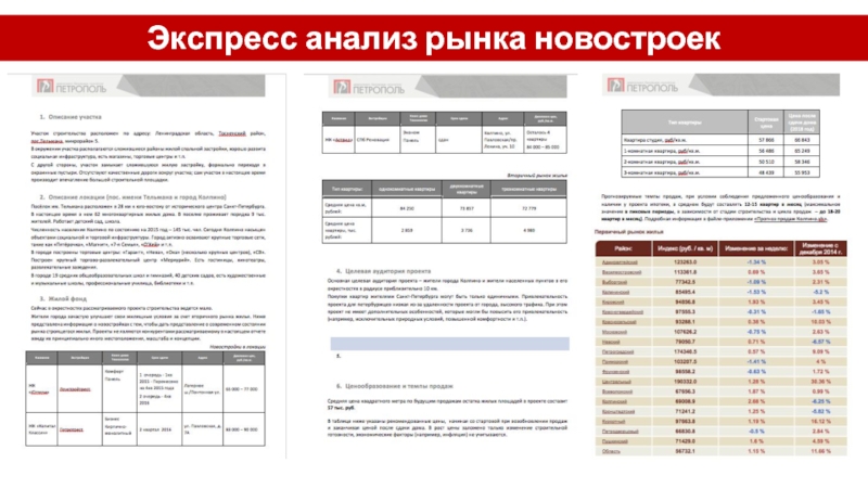 Анализ рынка новостроек