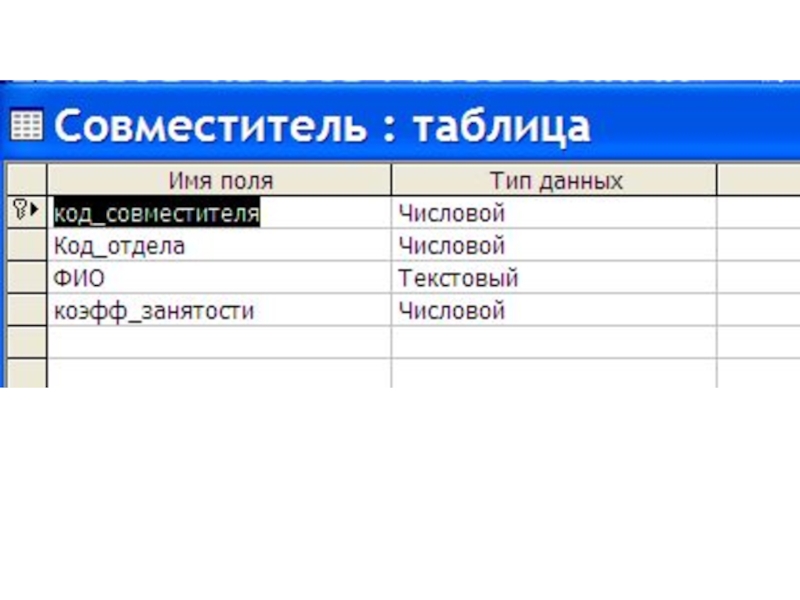 Презентация запросы в sql