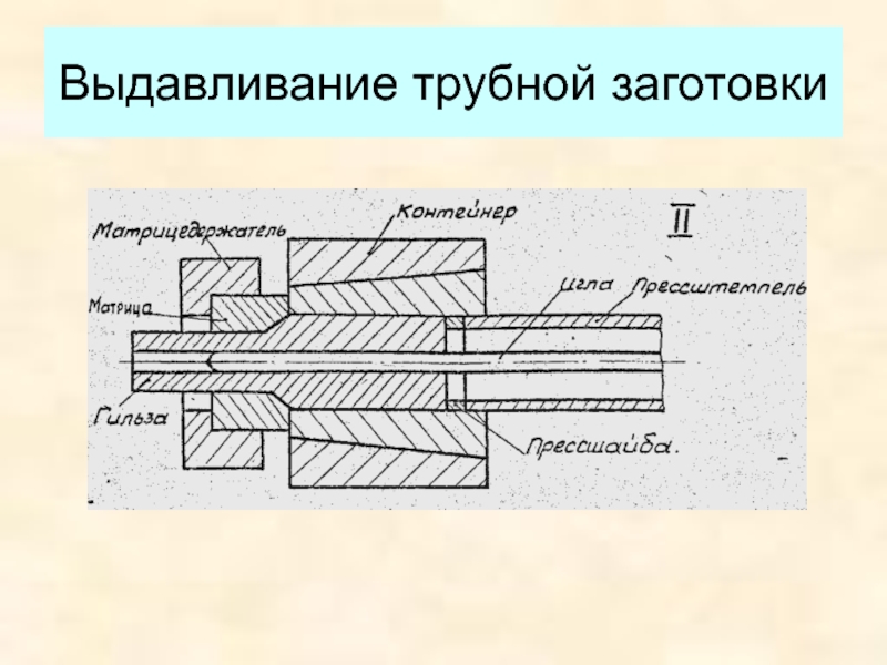 Получение заготовок. Зацентровщик трубной заготовки. Выдавливание резьбы. Трубная заготовка Размеры.