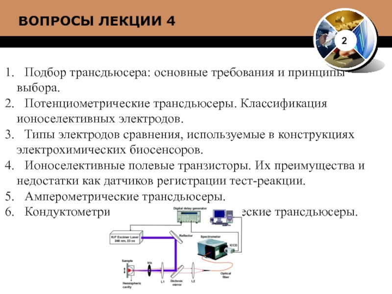 Биосенсоры для мониторинга презентация