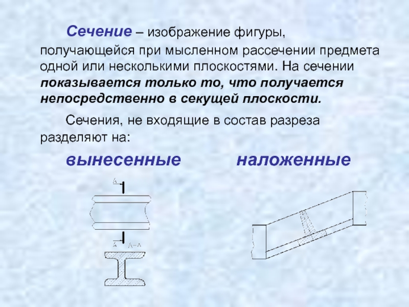 Изображение получено мысленным рассечением предмета плоскостью