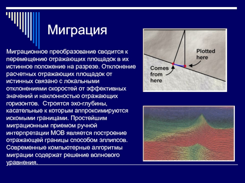 Отраженное движение. Введение миграции. Миграционное преобразование. Геомеханика график. Коэффициент био геомеханика.