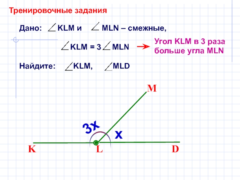 Презентация по геометрии 7 класс смежные и вертикальные углы атанасян