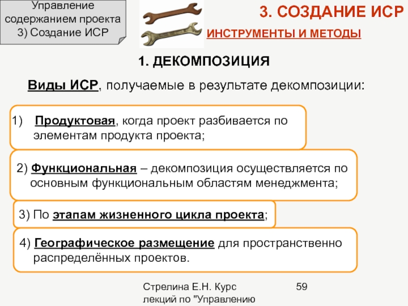 Содержание управленческого документа. Управление содержанием проекта.