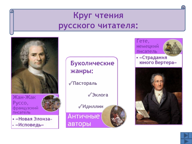 Русские чтения. Писатели нового времени. Буколический это простыми словами. Буколика это в литературе. Буколическая жизнь.