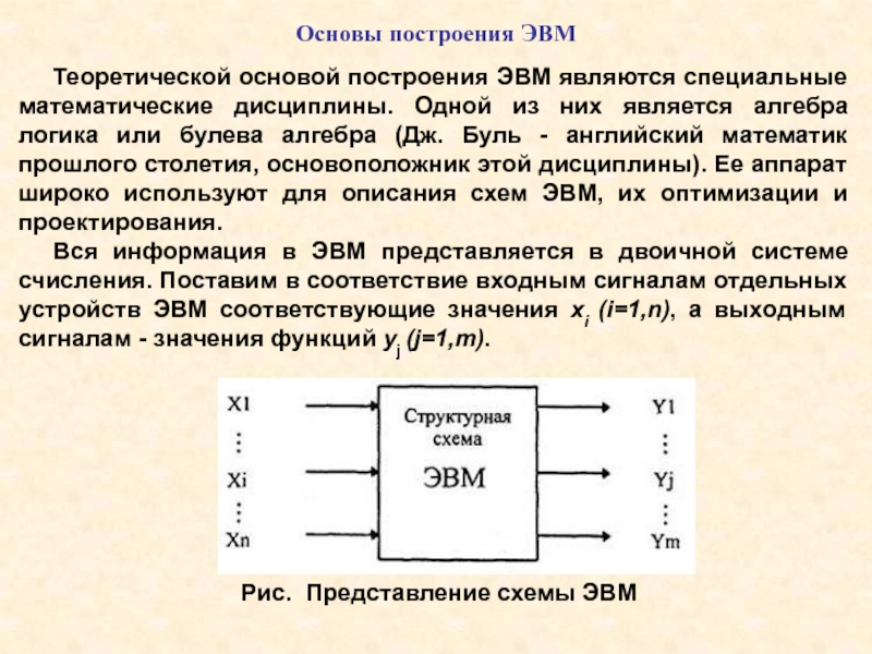 Основы эвм. Основы построения ЭВМ. Общие принципы построения ЭВМ. Основой ЭВМ является:. Физические основы ЭВМ.