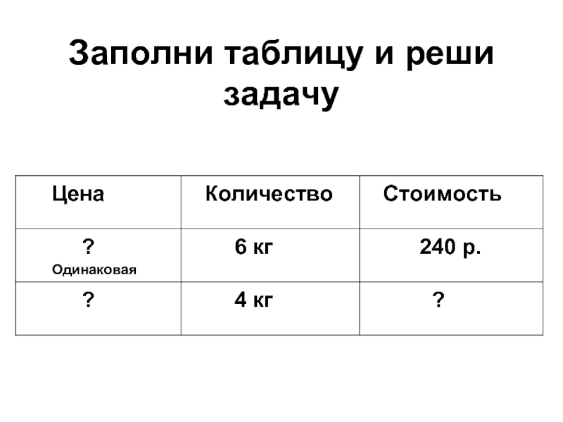 Решите задачу заполняя таблицу. Решаем задачи, заполняя таблицу. Задание заполнить таблицу. Заполни таблицу и реши задачу. Табличное решение задач.