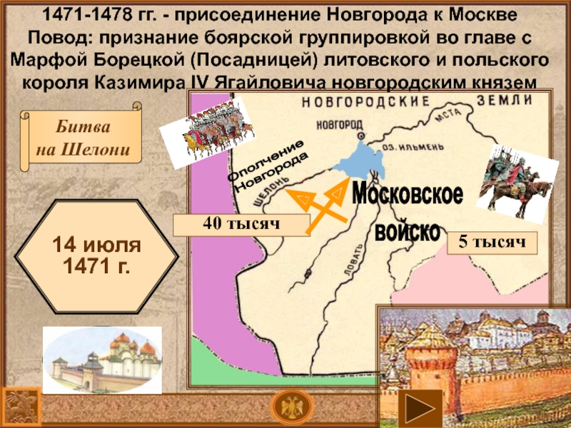 Боярские группировки. 1478 Г присоединение Новгорода к Москве. Битва на Шелони Марфа Борецкая. 1471 Присоединение Новгорода. Итоги присоединения Новгорода к Москве.