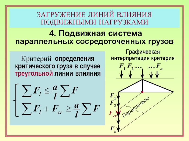 Линия действия