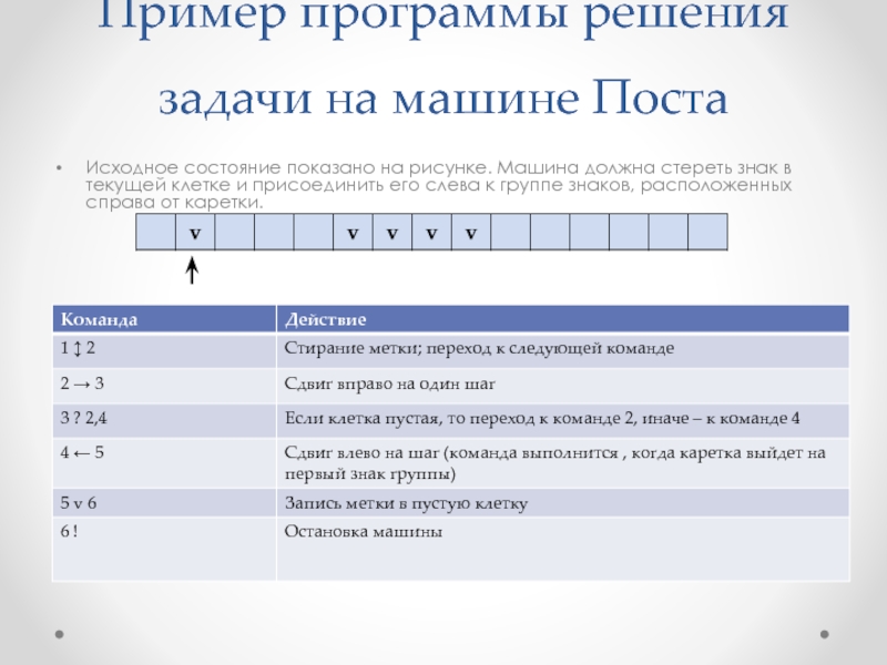 Автоматическая обработка информации