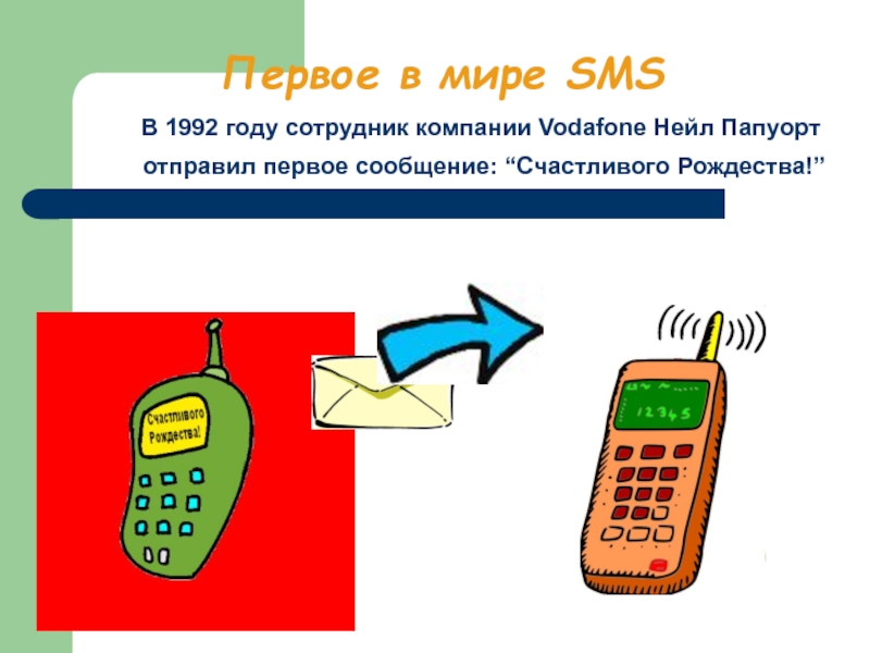 Языке sms. Первое в мире SMS. Первое в мире смс сообщение. Тема язык SMS сообщений. Тема язык SMS сообщений польза.