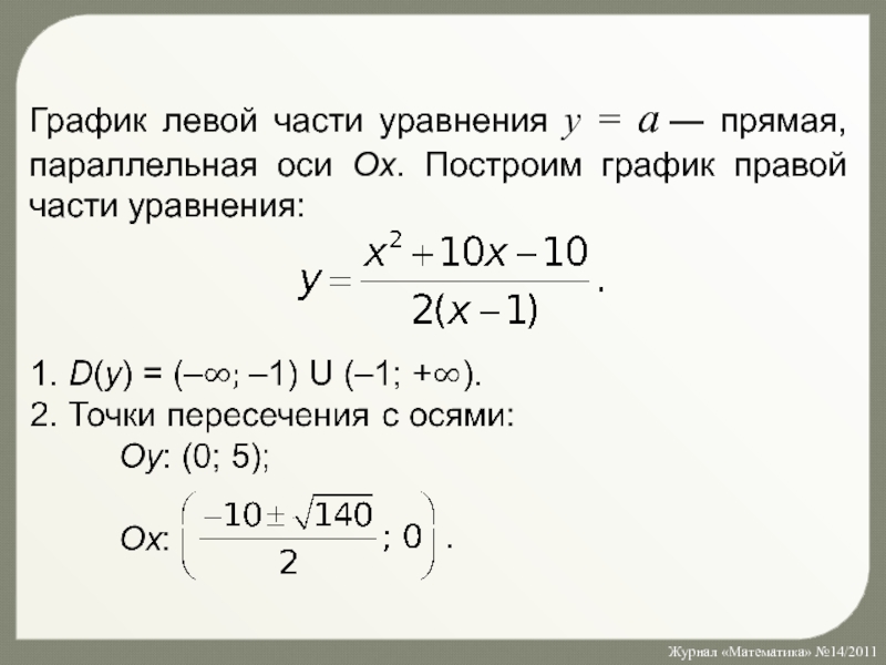 Лева расписание. График левой части уравнения. График левой части. Используя эскизы графиков левой и правой частей уравнения x 3 x+1000.