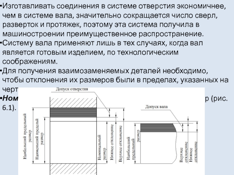 Допуски и посадки презентация