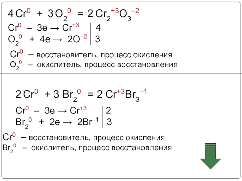 Укажите схему процесса восстановления cr 6 3e cr 3