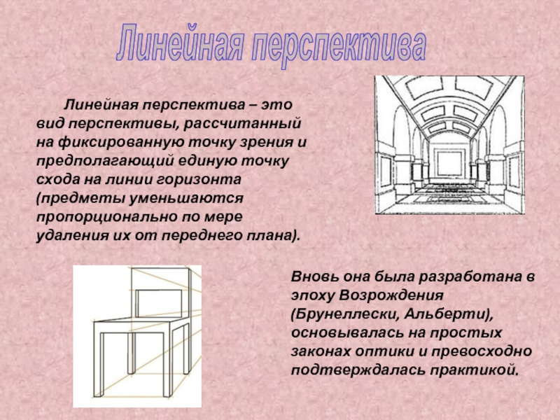 Перспектива это простыми словами в рисунке