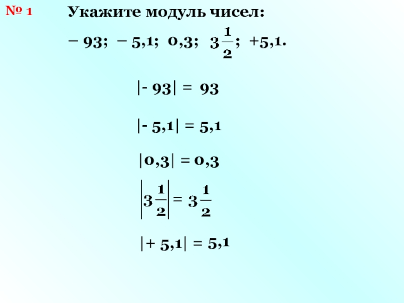 Найдите модули чисел 5