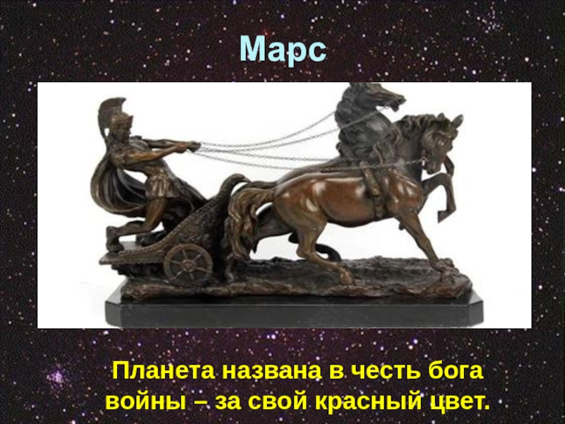 Названные в честь богов. В честь кого названа Планета Марс. Планета в честь Бога войны. Планета Марс названа в честь. Планета названная в честь Бога войны конкурс.