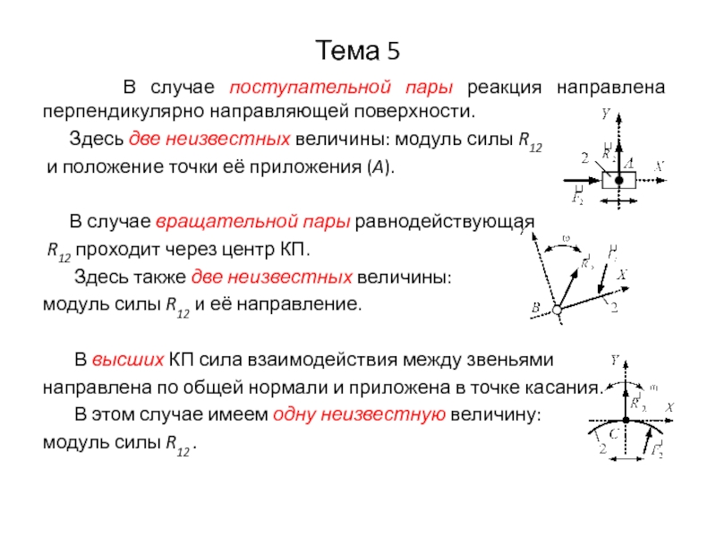 Направляющая перпендикулярного