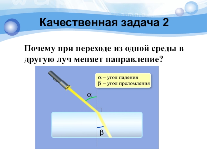 Презентация закон отражения и преломления света