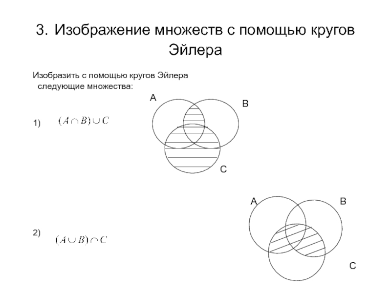 Изображение множеств с помощью кругов эйлера