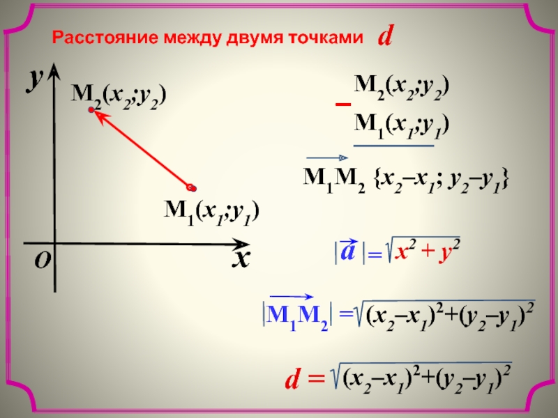 Расстояние двумя точками. Расстояние между двумя точками. Простейшие задачи в координатах. Простейшие задачи в координатах формулы. Формула расстояния между двумя точками.