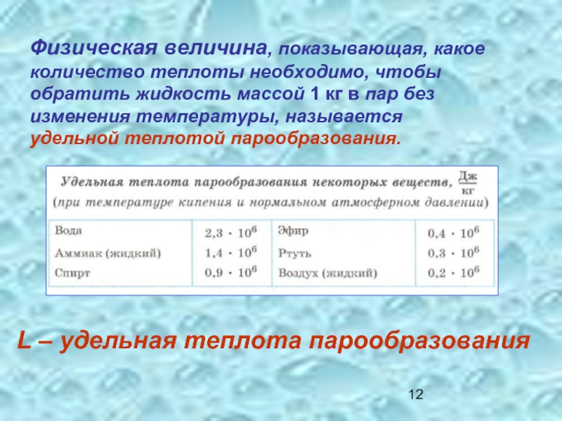 Пар массой 1 кг. Удельная теплота кипения воды. Количество теплоты физическая величина. Удельная теплота парообразования физическая величина. Теплота парообразования эфира.