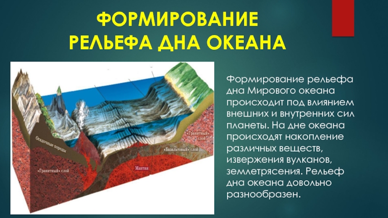 Формирование океана