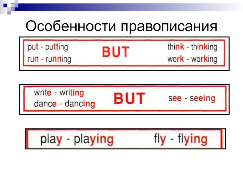 Как пишется презент. Present Continuous правописание. Особенности правописания. Что такое признак правописания. Особенности правописания тешиться.