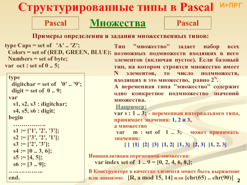 Виды паскаля. Операции с множествами Паскаль. Множества чисел в Паскале. Множественный Тип данных в Паскале. Set в Паскале.