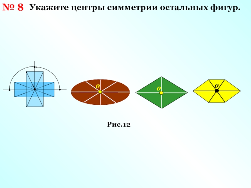 Укажите центр. Центр симметрии фигуры. Фигуры имеющие центр симметрии. Фигуры обладающие центром симметрии рисунок. Фигуры имеющие центр симметрии картинки.