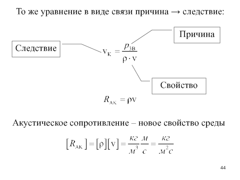 Характеристика причинной связи. Энергия колебательного движения. Акустическое сопротивление. Акустическое сопротивление титана. Акустический импеданс формула.