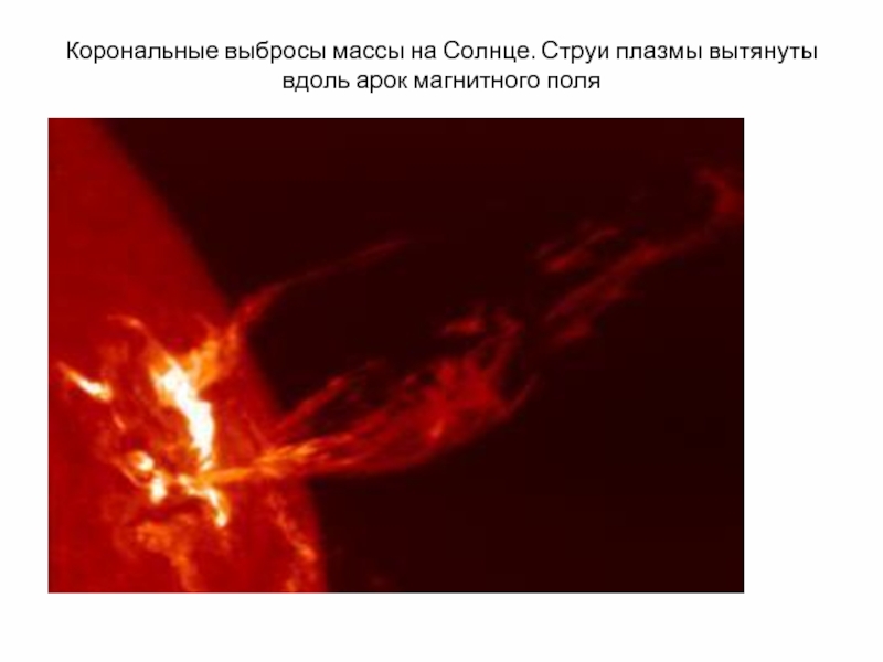 Проанализируйте изображения проявления солнечной активности корональный выброс массы квм