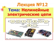 Лекция №12
