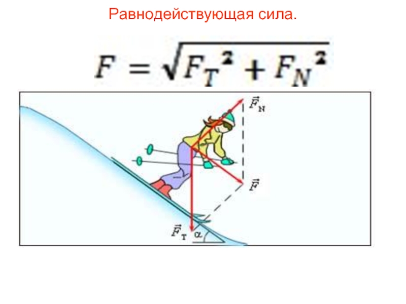 Направление результирующей силы. Рисунок равнодействующей силы в физике. Равнодействующая сила это сила. Результирующая сила. Формула равнодействующей силы.