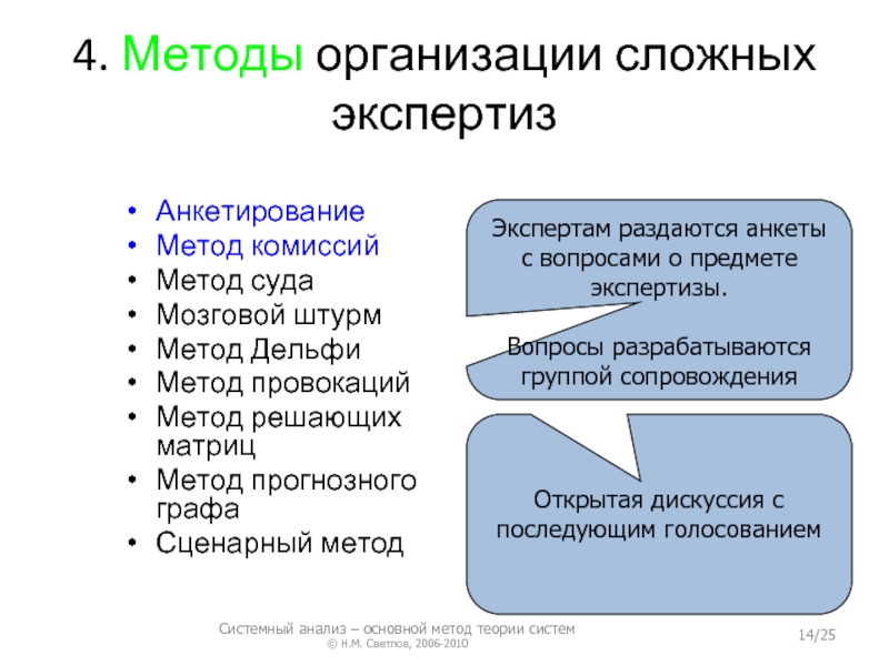 Признаки сложных организаций