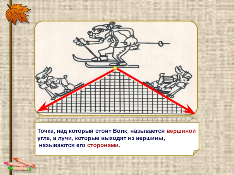 Вершина прямого угла. Что такое вершина и стороны угла. Углы из одной вершины называется.