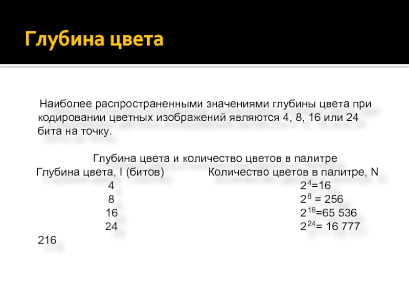 Глубина цвета графического изображения равна 5 бит сколько цветов используется в палитре