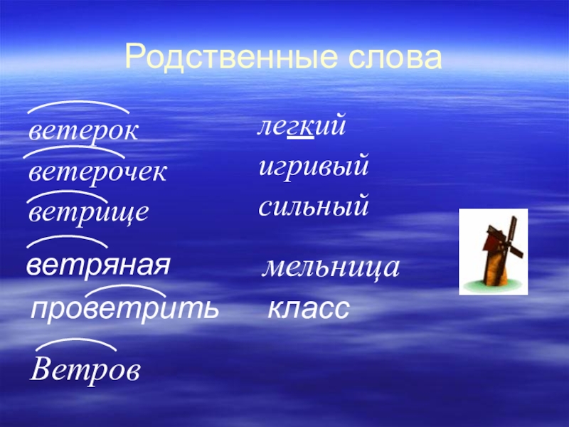 Корень слова ветер. Ветер родственные слова. Родственные слова к слову ветер. Ветерродственные слово. Ветер однокоренные слова.