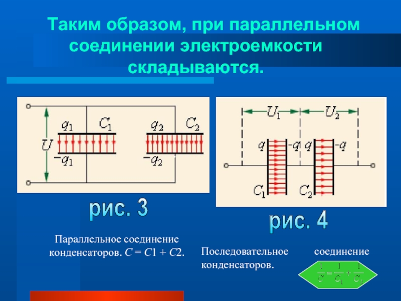 Таким образом, при параллельном соединении электроемкости складываются.рис. 3рис. 4Параллельное соединение конденсаторов. C = C1 + C2. Последовательное соединение конденсаторов.                           .